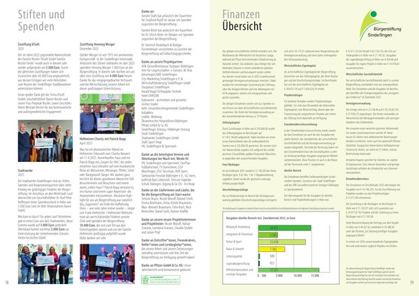 Jahresbericht Bürgerstiftung Sindelfingen 2025 – Doppelseite 4